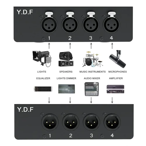 Vista 2 de Cable XLR macho a hembra de 4 canales, 3 pines, extensor múltiple para iluminación de escenario y estudio de grabación, canal XLR/AES/DMX sobre