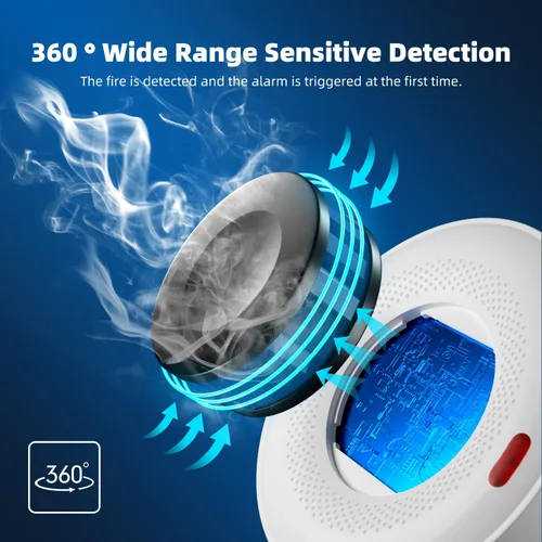 Vista 4 de Detector de humo inteligente alarma de incendios: detector de humo WiFi con notificaciones de aplicación, alarma de humo inalámbrica con sensor
