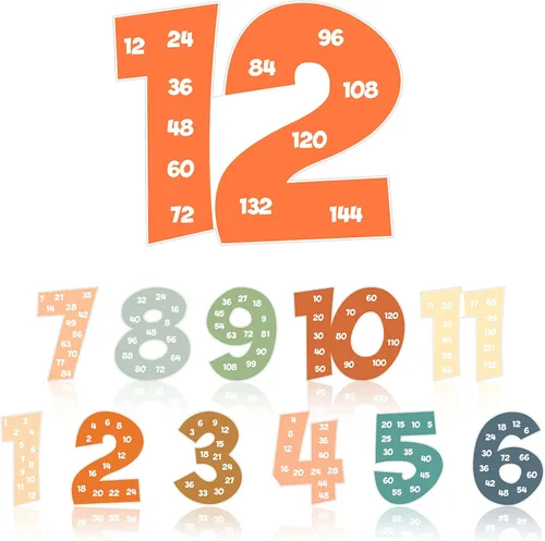 Vista 8 de Colarr Multiplicación de carteles de matemáticas múltiples 1-12, negro Decoración de pared de aula para escuela primaria, tablas de tiempos 1-12