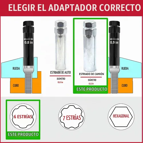 Vista 2 de Wheel Accessories Parts 1 unidad Truck6 Spline 3.50 pulgadas de largo llave adaptadora de tuercas de llanta acabado de zinc brillante 13/16" 7/8