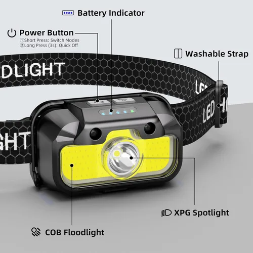 Vista 2 de HOKOILN Linterna frontal LED recargable con luz verde y roja, 1300 lúmenes, linterna ultra brillante para camping, correr, senderismo, pesca