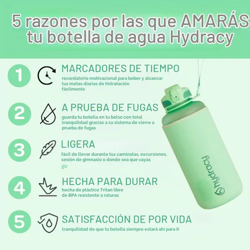 Vista 3 de Hydracy - Botella de agua grande de 2L, a prueba de roturas, de plástico Tritan sin BPA, a prueba de fugas, sin condensación, con correa de Verde