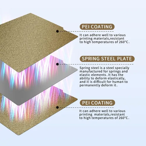 Vista 3 de IdeaFormer Doble Cara Hoja de Acero con Resorte PEI Texturizado Dorado 257x257mm, Cama de Impresión PEI Flexible para Impresora 3D Bambu Lab X1 X1C