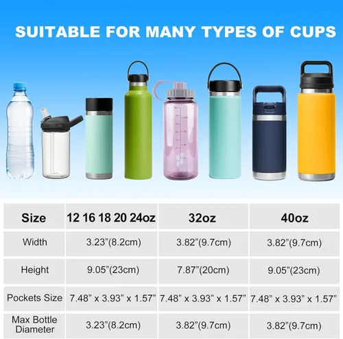 Vista 3 de RRegeny Soporte para botella de agua con correa para Hydroflask de 32 oz 40 onzas, bolsa de transporte con bolsillo para teléfono, funda