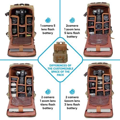 Vista 3 de JAEP Mochila para cámara - Tela de memoria encerada resistente al clima de 16 onzas – Mochilas para DSLR SLR con compartimento para portátil de Gris