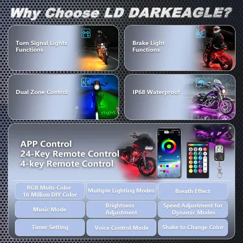 Vista 3 de Kit de 20 luces LED RGB para motocicleta con señal de giro de freno de doble zona, luces subterráneas con control remoto APP/RF, acento neón