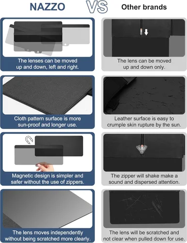 Vista 4 de NAZZO Extensor de visera solar para automóvil, bloqueador solar con lente de parasol de PC, posición ajustable de montaje magnético, protege