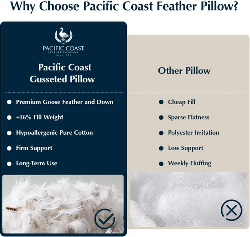 Vista 9 de Pacific Coast - Almohada de cama firme, colección de hotel de lujo con plumas de ganso y plumón para dormir, tamaño estándar con diseño de refuerzo