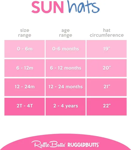 Vista 4 de RuffleButts - Gorro de sol para bebés y niñas pequeñas con protección solar UPF 50+ y ala ancha