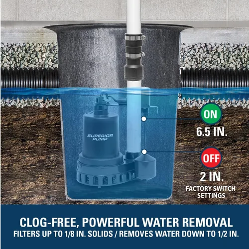 Vista 2 de Superior Pump 92372 Bomba de sumidero de termoplástico con interruptor vertical de flotador, 92572, 100.00 volts