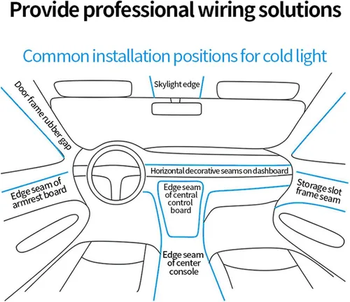 Vista 7 de Luces de alambre EL para coche, tira de luces LED de neón, luces de interior y exterior para coche, cable frío 12V para decoración interior de coche