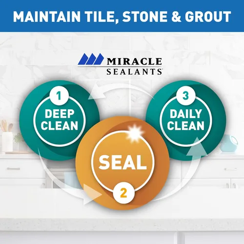 Vista 10 de Sellador penetrante avanzado Miracle Sealants 511 H2O Plus para encimeras, piedra, baldosas y lechada, galón