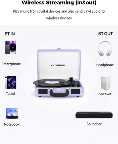 Vista 3 de Suitcase - Tocadiscos Bluetooth, reproductor de discos de vinilo portátil con altavoces estéreo integrados, tocadiscos retro de 3 velocidades