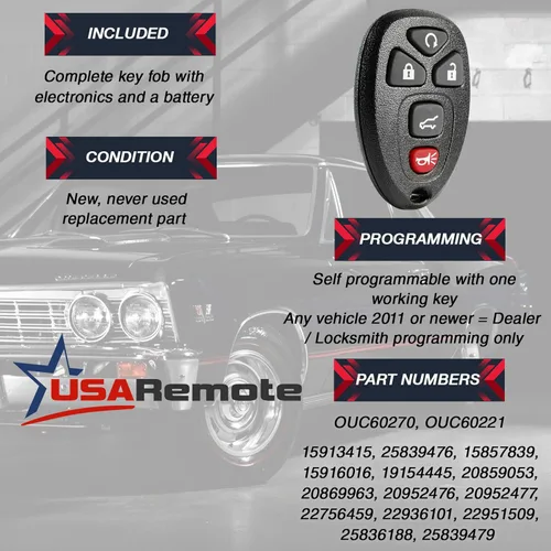 Vista 3 de para OUC60270, OUC60221 + tecla única