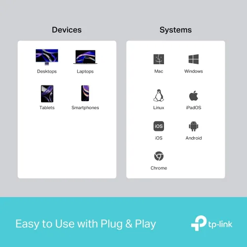 Vista 9 de TP-Link Adaptador multipuerto USB C Hub 3 en 1 (UH3020C) HDMI 4K Entrega de potencia de 100 W 1 puerto USB-A 3.0 Transferencia de alta