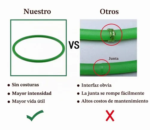 Vista 4 de EP23598, EP23598us - Correa de ventilador de secadora compacta portátil sin costuras, compatible con COSTWAYS EP23598, EP23598us