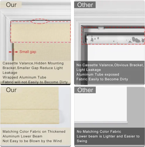Vista 3 de Persianas enrollables con filtro de luz, sin cordón, para oscurecer la habitación con cenefa de cassette, protección de privacidad, para el hogar