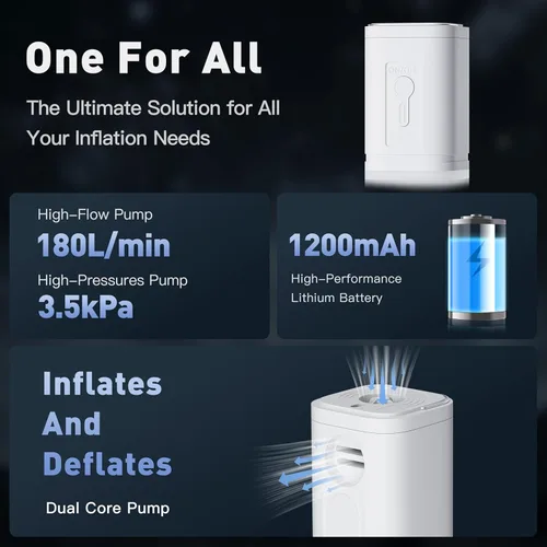 Vista 4 de Bomba de aire para inflables, bomba de aire portátil con luz LED, 3 modos, mini eléctrico tipo C recargable, infla y desinfla rápidamente