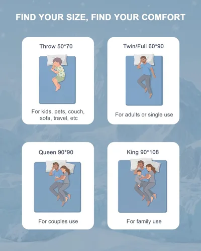 Vista 8 de Manta refrescante para personas que duermen con calor – Manta de verano delgada y ligera para cama, Q-Max> 0.4, transpirable, de doble cara, absorbe