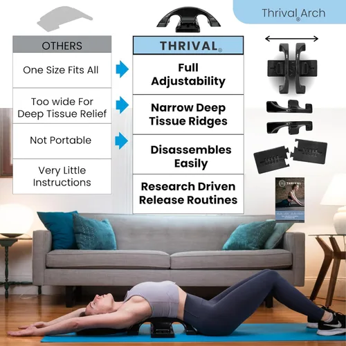 Vista 4 de Thrival Estirador de espalda de arco Herramienta de liberación muscular Psoas especializada para flexor de cadera, espalda, glúteos, íaco y cuello
