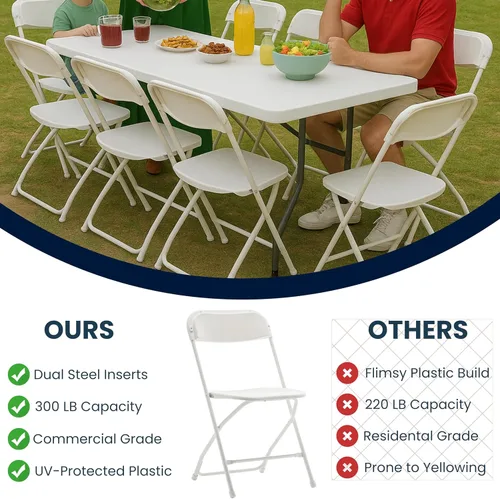 Vista 5 de BTEXPERT Silla Plegable de Plástico Blanco con Marco de Acero, Silla Comercial de Alta Capacidad para Eventos, Ligera, Set para Oficina, Boda