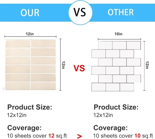 Vista 5 de Protector contra salpicaduras despegable y adhesivo para cocina, nueva actualización de 12" x 12" grande premium para cocina, azulejo tipo metro
