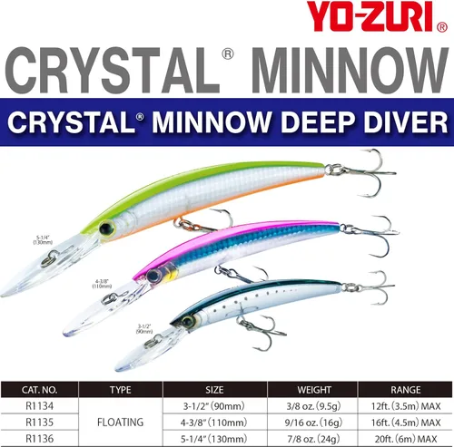 Vista 2 de Yo-Zuri R1134-C4 Crystal Minnow Deep Diver Señuelo Flotante, Negro Plateado 3.5 Pulgadas