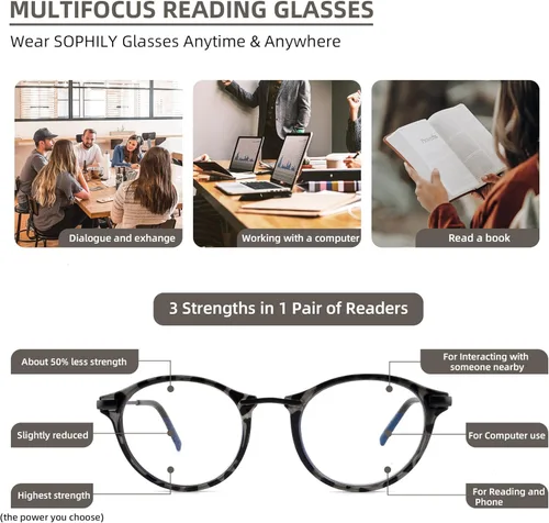 Vista 3 de Gafas de lectura redondas para mujeres y hombres, multienfoque progresivo/lente ampliada completa, bloqueador de luz azul