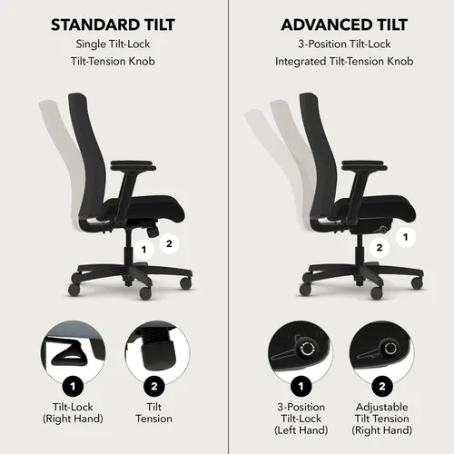 Vista 5 de HON Ignition 2.0 - Silla de oficina de tela, tapizada, brazos ajustables, silla de oficina ergonómica ejecutiva reclinable, con inclinación
