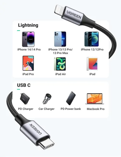 Vista 5 de UGREEN Cable USB C a Lightning de 3 pies - Cable Lightning con certificación MFi compatible con iPhone 14/14 Pro/14 Pro Max, iPhone