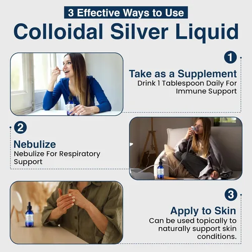 Vista 3 de Earthborn - Líquido de plata coloidal (2 onzas) 100 PPM y agua de plata monatómica 99.999% pura, suplemento coloidal de plata natural para apoyo