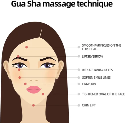 Vista 7 de BTYMS Herramientas faciales de Gua Sha, herramienta en forma de corazón Guasha herramienta de acero inoxidable para esculpir la cara