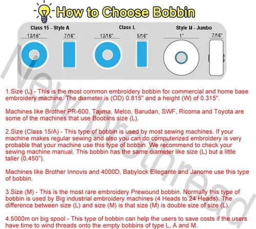 Vista 4 de New brothread 144pcs blanco 70D/2 (60WT) hilo de bobina preenrollado tamaño de plástico SA156 para bordado y máquina de coser hilo de poliéster hilo