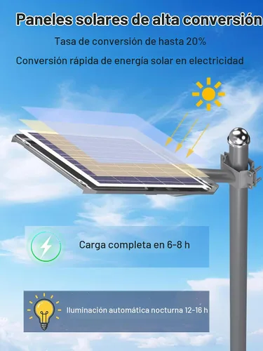 Vista 3 de Ofuray Of-8000W luces de calle solares al aire libre, luz comercial