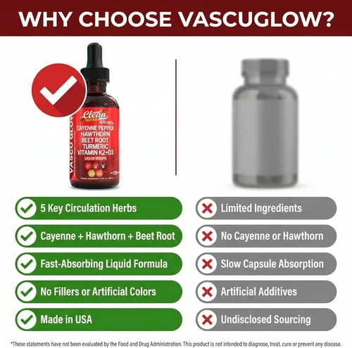 Vista 7 de Clean Nutra - Suplemento líquido de gotas de pimienta de cayena + bayas de espino, vitamina D3 K2 polvo de raíz de remolacha, canela de Ceilán