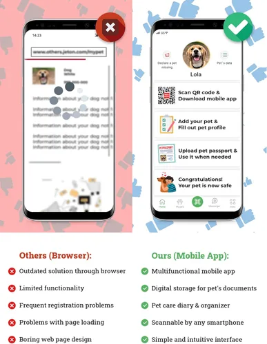 Vista 5 de Etiquetas personalizadas para perros y mascotas, etiqueta de identificación de perro de silicona, etiquetas de identificación de mascotas con código