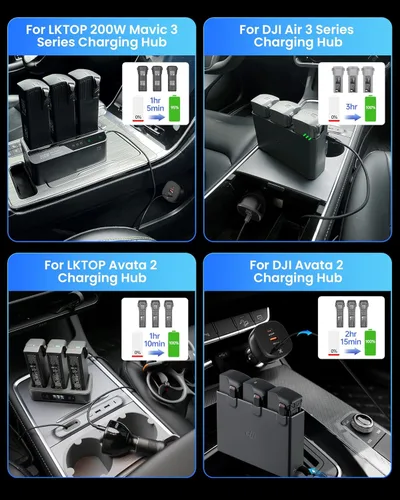 Vista 3 de LKTOP Cargador de coche Drone de 130 W para DJI/Potensic/Holy Stone/Skyrover, adaptador de corriente USB-C/USB-A de 3 puertos para DJI