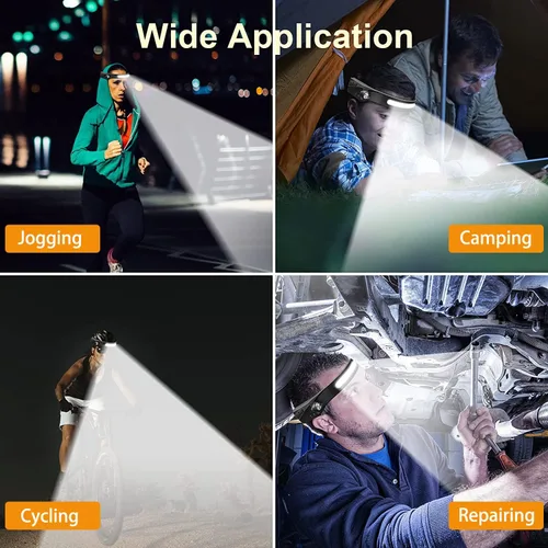 Vista 6 de Delfi - Lámpara de tira Pro, 230° de haz ancho LED Everlyte linterna frontal con inducción de todas las perspectivas, luz de diadema, sensor