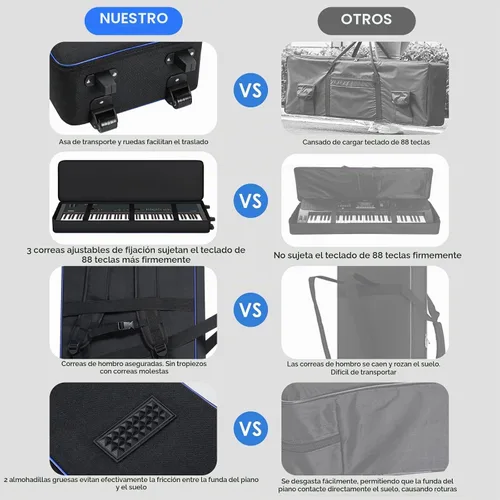 Vista 5 de Funda para teclado de 88 teclas acolchada suave con ruedas