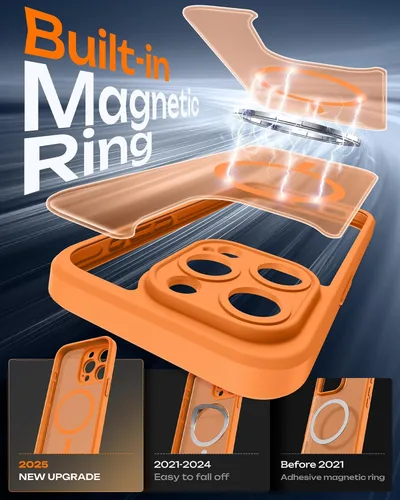 Vista 1152 de TOCOL Funda para iPhone 11, compatible con Magsafe, protección completa de cámara, imanes integrados, protección contra caídas, funda translúcida