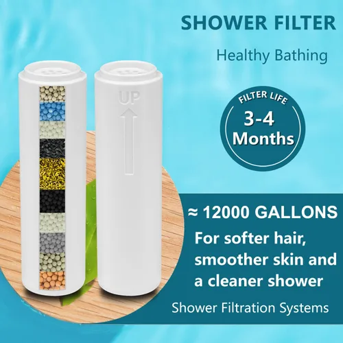 Vista 2 de Filtro de ducha de repuesto para cabezal de ducha de mano, compatible con cabezal de ducha de mano filtrado INAVAMZ 23235 (paquete de 4)