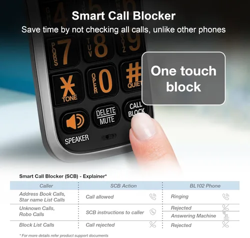 Vista 3 de AT&T BL102 DECT 6.0 Teléfono inalámbrico para el hogar con contestador, bloqueo de llamadas, locutor de identificación de llamadas, asistencia