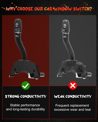 Vista 6 de Interruptor de señal de giro multifunción interruptor combinado puño para Ford Explorer 1999-2001 2002-2003 Ford Explorer Sport Trac 2004 Ford F150