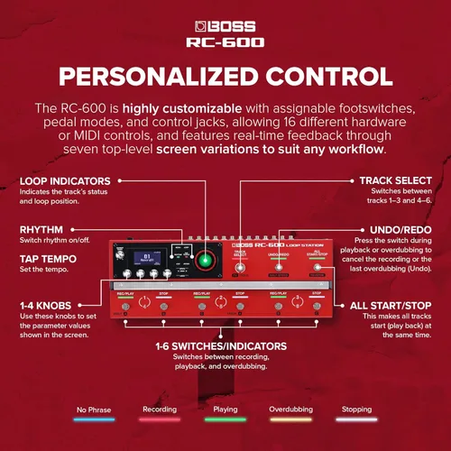 Vista 4 de BOSS RC-600 Estación de Loop Basada en Piso para Músicos de Loop Características Evolucionadas y Funciones Personalizables Calidad de Sonido