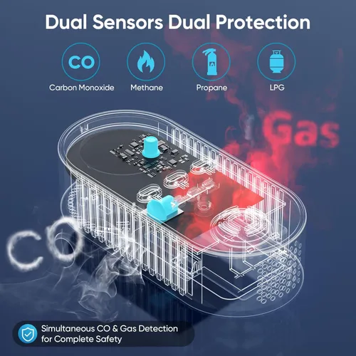 Vista 4 de Detector de fugas de gas natural y detectores de monóxido de carbono enchufable, detector de monóxido de carbono portátil 5 en 1 con ajuste