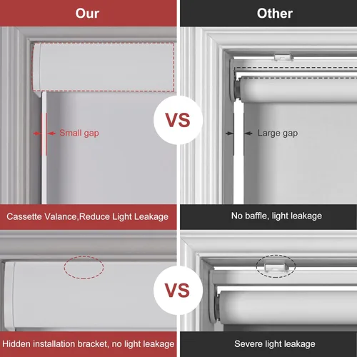 Vista 4 de Persianas enrollables opacas sin cordones con cenefa de cassette, aislamiento térmico, protección UV, persianas de ventana para el hogar, oficina