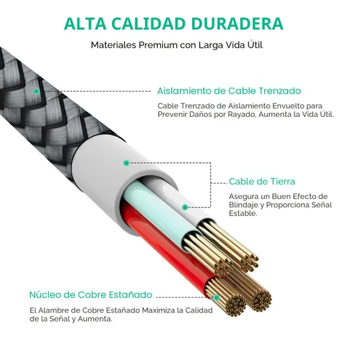 Vista 7 de etguuds - Cable USB a USB C de 3 pies, paquete de 2 cables de carga USB A a USB C tipo C Negro
