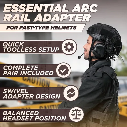 Vista 4 de Adaptador de riel ARC para auriculares tácticos – Compatible con Peltor Comtac II/III, Earmor M31/M32, Sordin – Se ajusta a cascos FAST, MICH, EXFIL