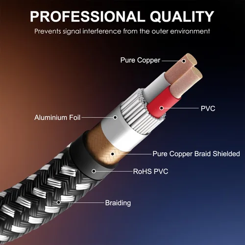 Vista 4 de Cable XLR de 3 pies/2 unidades, cable de micrófono Nylong trenzado equilibrado XLR macho a hembra, cables de conexión de micrófono de alta