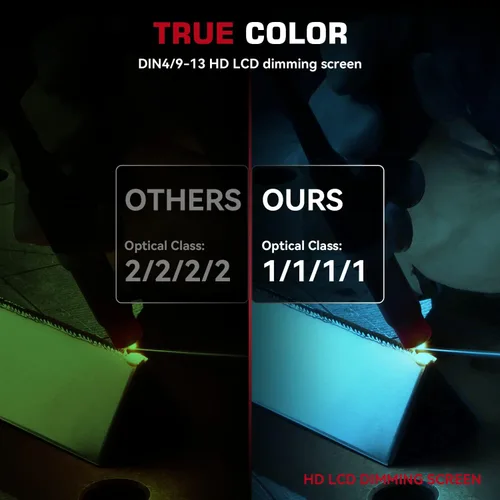 Vista 5 de ARCCAPTAIN Casco de soldadura de pantalla de visualización grande, 1/1/1/1 capilla de soldadura de oscurecimiento automático de claridad óptica, 4